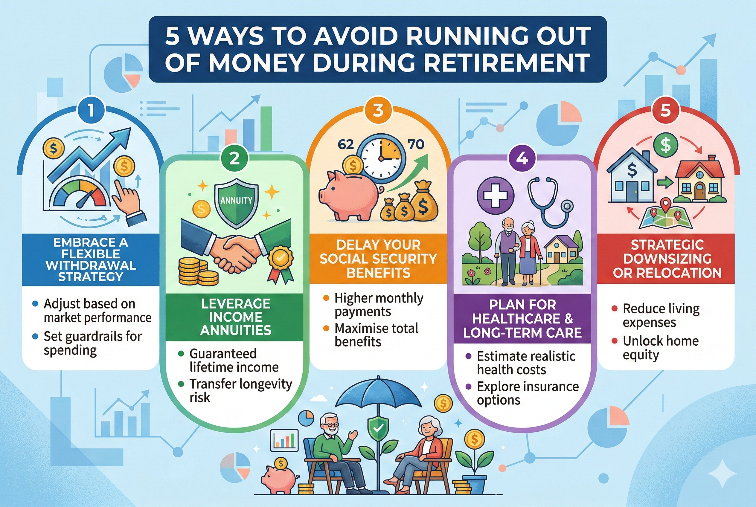 Faster, Smarter Business Funding
